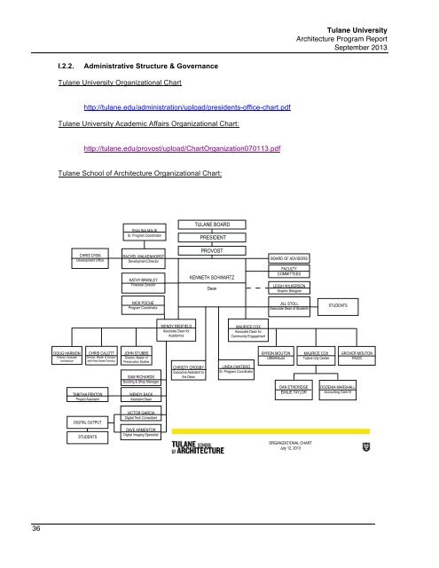 NAAB Architecture Program Report (APR) 2013 - Tulane School of ...