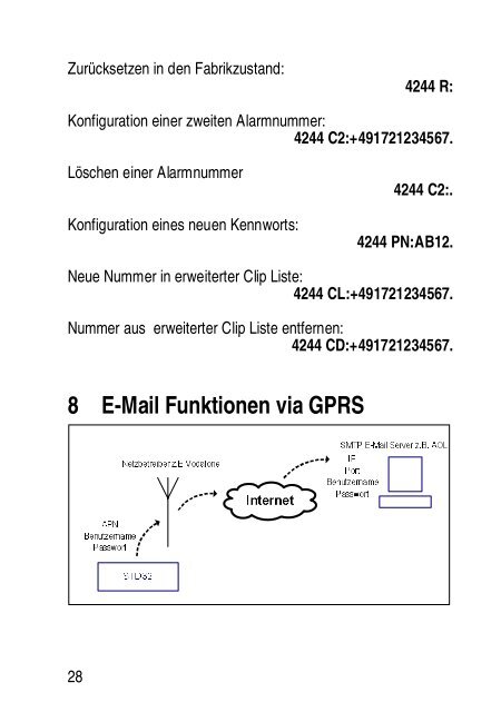 Bedienungsanleitung Telic STD 32 User Manual - Elfa