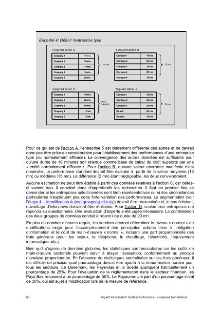 Lignes directrices concernant l'analyse d'impact* - Paris21