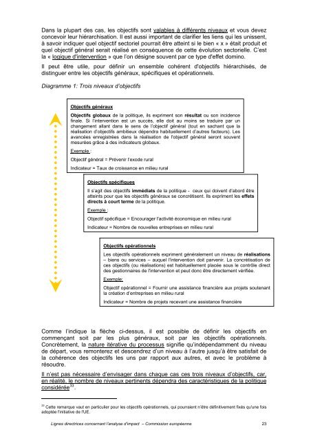 Lignes directrices concernant l'analyse d'impact* - Paris21