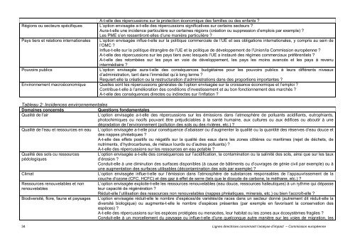 Lignes directrices concernant l'analyse d'impact* - Paris21