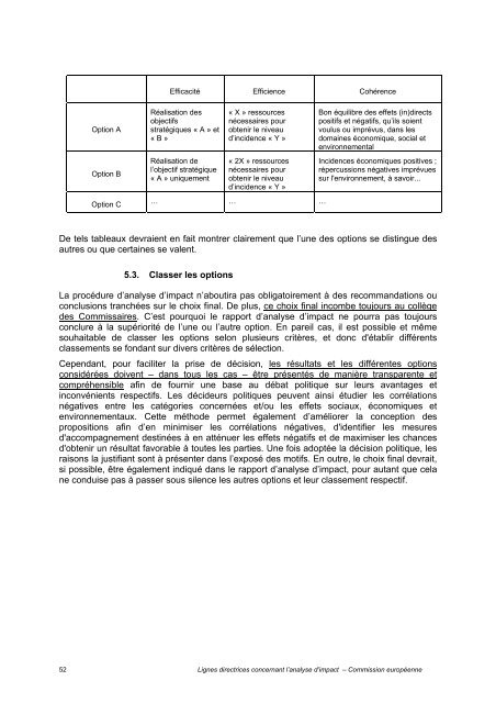 Lignes directrices concernant l'analyse d'impact* - Paris21