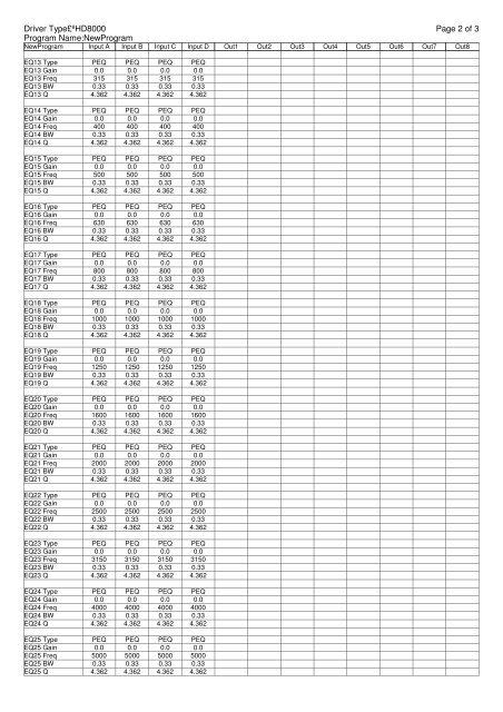 Page 1 of 3 Driver Type£ºHD8000 Program Name:NewProgram