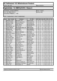 14. DBM Golf 2012 - Klasse A - 14. Deutsche Betriebssport ...