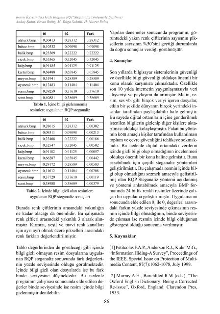 Resim Ä°Ã§erisindeki Gizli Bilginin RQP Steganali - Akademik BiliÅim ...