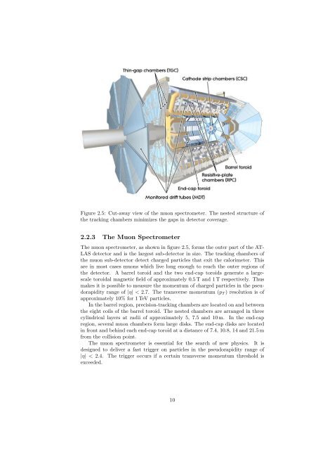 Jens Janssen Diploma Thesis - Prof. Dr. Norbert Wermes ...