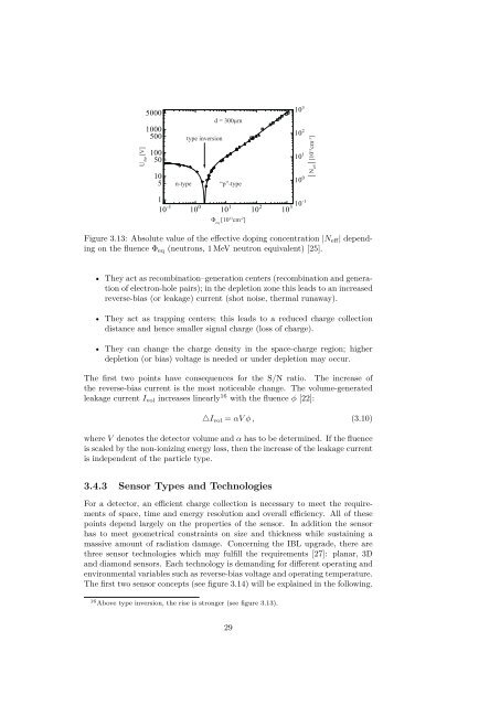 Jens Janssen Diploma Thesis - Prof. Dr. Norbert Wermes ...