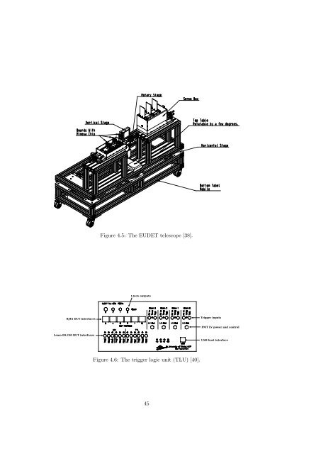 Jens Janssen Diploma Thesis - Prof. Dr. Norbert Wermes ...