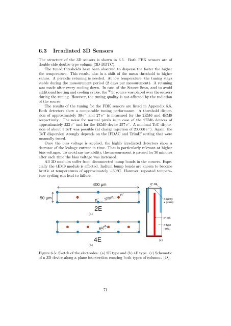 Jens Janssen Diploma Thesis - Prof. Dr. Norbert Wermes ...