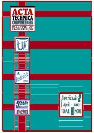 Editorial & Advisory Board - Acta Technica Corviniensis