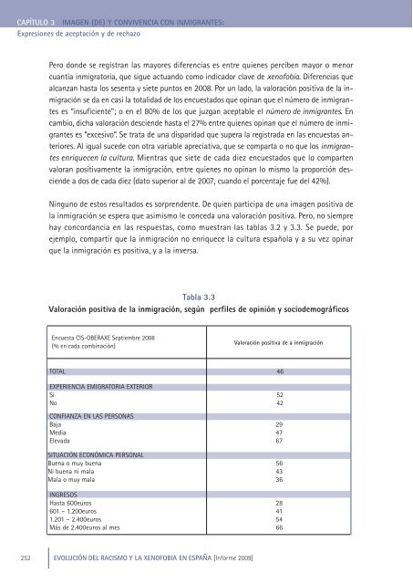 Evolución del racismo y la xenofobia en España - El País