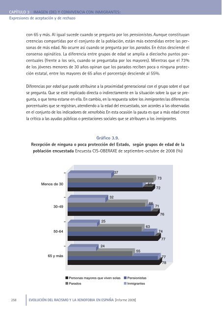 Evolución del racismo y la xenofobia en España - El País