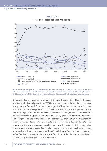 Evolución del racismo y la xenofobia en España - El País