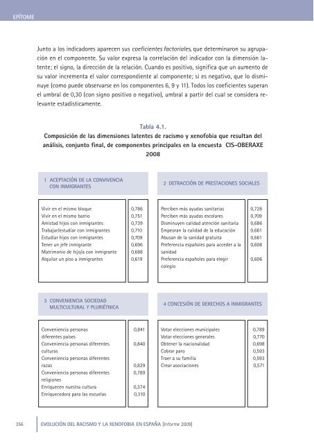 Evolución del racismo y la xenofobia en España - El País