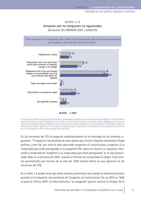 Evolución del racismo y la xenofobia en España - El País