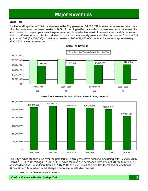 Economic Profile - City of Cerritos