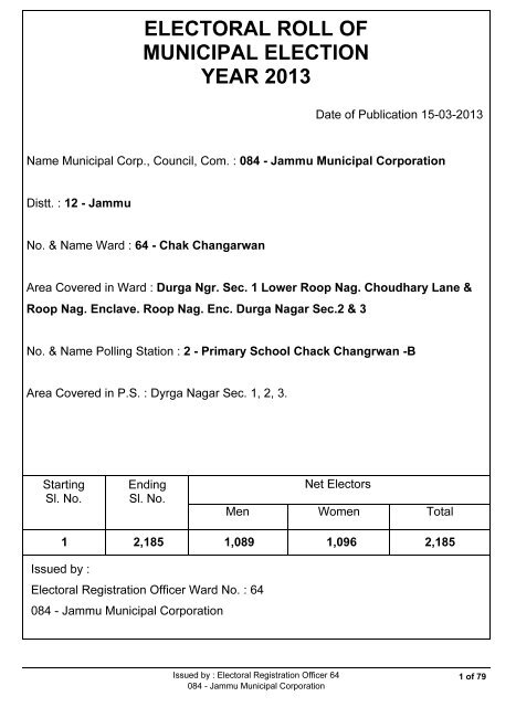 Primary School Chack Changrwan - Jammu Municipal Corporation