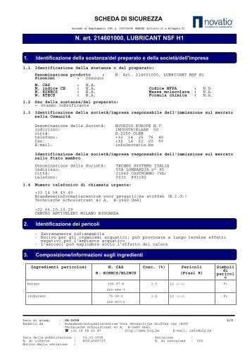 SCHEDA DI SICUREZZA N. art. 214601000 ... - tech-masters