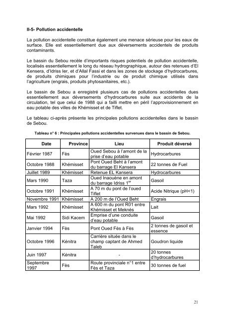 Rapport - DÃ©partement de l'environnement