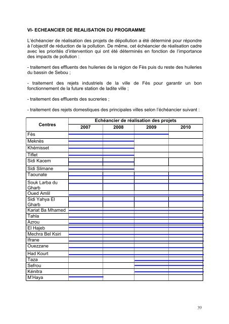 Rapport - DÃ©partement de l'environnement