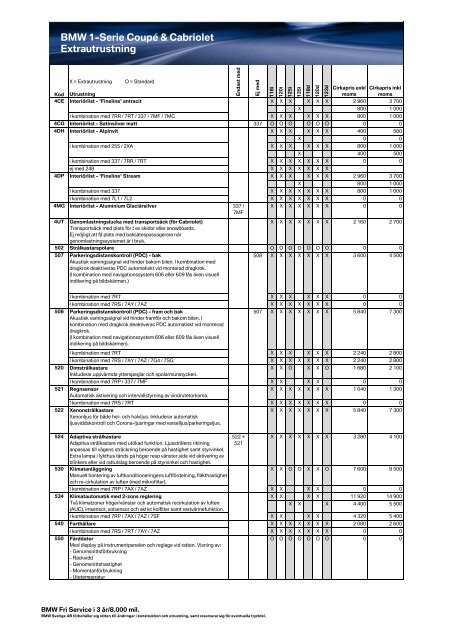 Grundpriser & extrautrustning (PDF) - Bmw