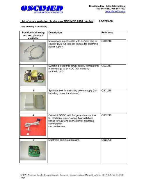 List of spare parts for plaster saw OSCIMED ... - Atlas International