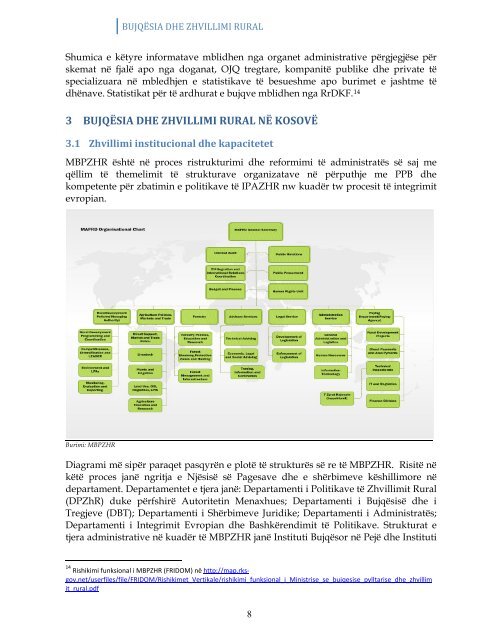 AGRICULTURE AND RURAL DEVELOPMENT - Ministria e Integrimit