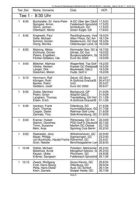 Tee 1 - 8:30 Uhr - 13. Deutsche Betriebssport-Meisterschaft im Golf ...