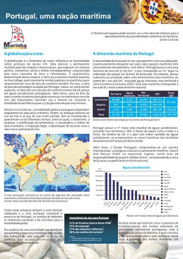 Portugal, uma naÃ§Ã£o marÃ­tima - Marinha de Guerra Portuguesa