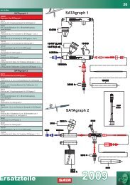 SATAgraph 1 - MyAutoProducts.com