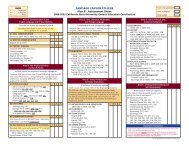 SANTIAGO CANYON COLLEGE Plan B - Advisement Sheet