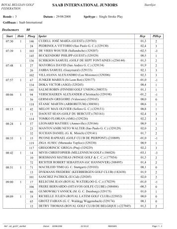 SAAB INTERNATIONAL JUNIORS