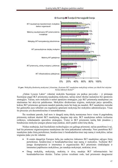 A T A S K A I T A - Å vietimo informaciniÅ³ technologijÅ³ centras ...