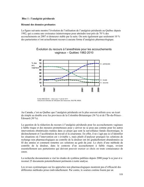 annexes du rapport - INESSS