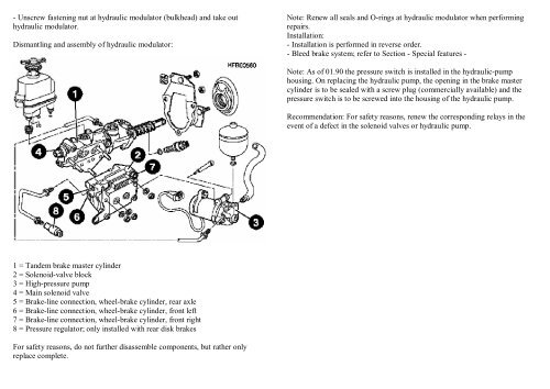 ABS MK II - VWClub.BG