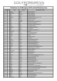 Teilnehmer am Golfkongress 2010 und Golf Business-Cup