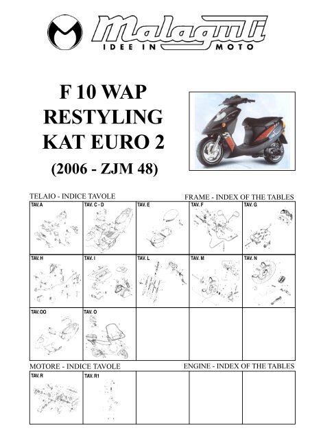 TAV. F 10 WAP Restyling KAT EURO 2-2004 - Malaguti