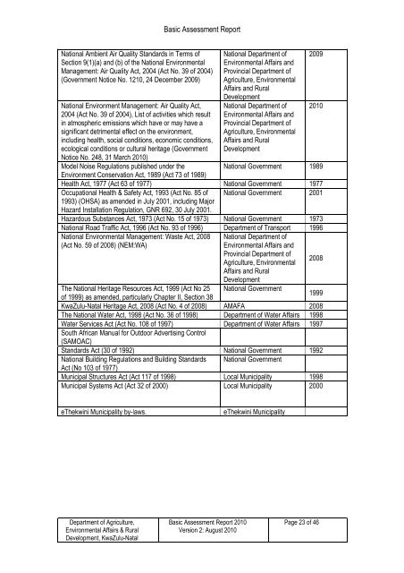 Basic Assessment Report - SRK