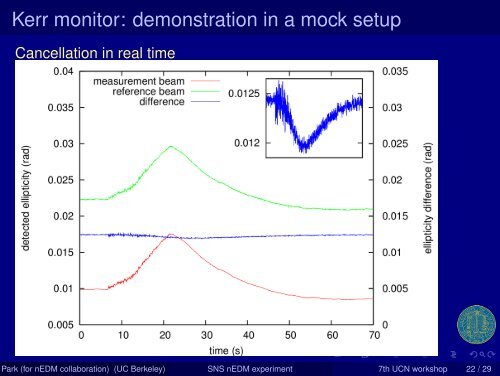 The SNS neutron EDM experiment - 8th International UCN ...