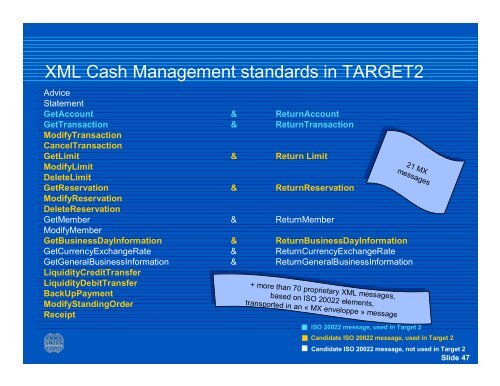 Improved Reliability of Retail & Commercial Payments Information