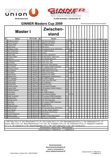 Master I Zwischen- stand - IG-Seniorensport