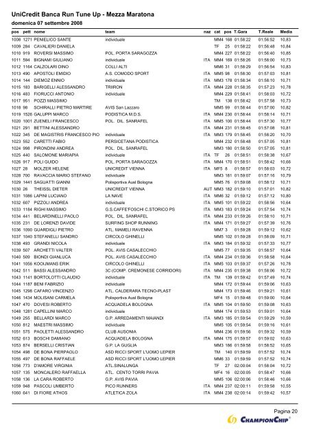 File pdf - Elenco corse Gruppo Podistico Avis ForlÃ¬