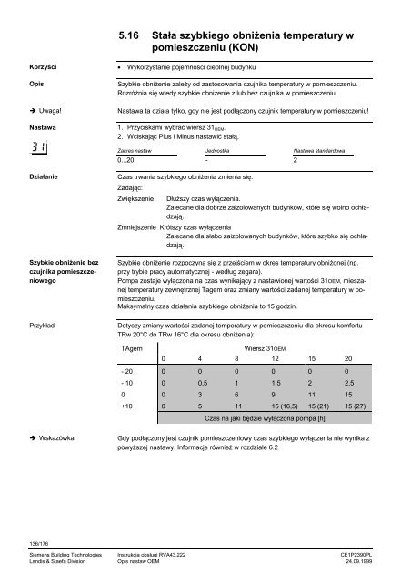 Pogodowy regulator kotÅa i kaskad kotÅÃ³w 1- i 2-stopniowych - ALPAT