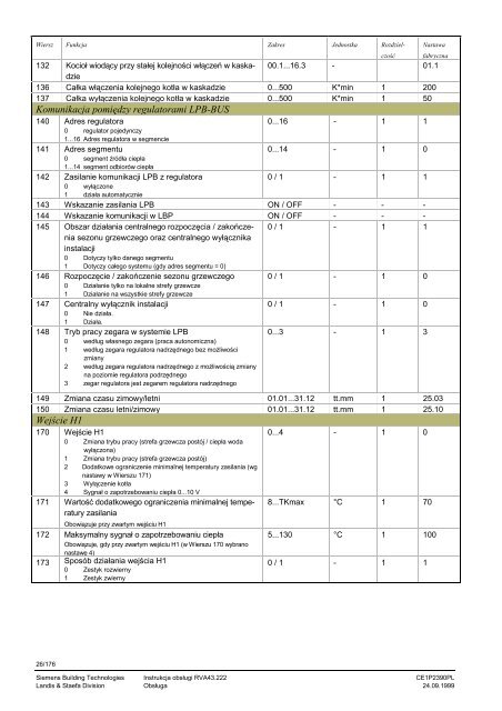 Pogodowy regulator kotÅa i kaskad kotÅÃ³w 1- i 2-stopniowych - ALPAT