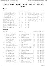 Resultados 3Âª Jornada Ronda 6 Alevin Brenes 19-5-12