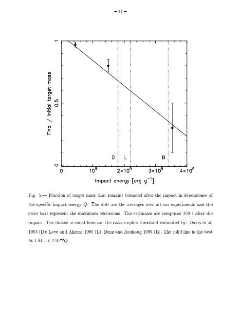 Interacting ellipsoids: a minimal model for the dynamics of rubble ...