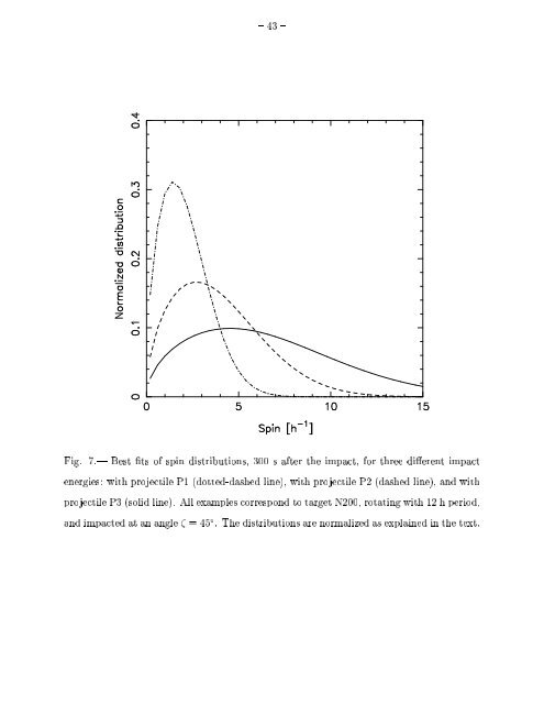 Interacting ellipsoids: a minimal model for the dynamics of rubble ...