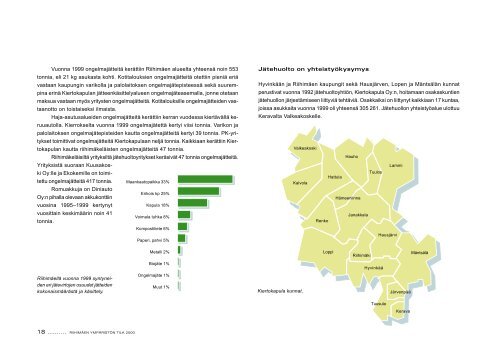 RiihimÃ¤en ympÃ¤ristÃ¶n tila 2000 - RiihimÃ¤ki