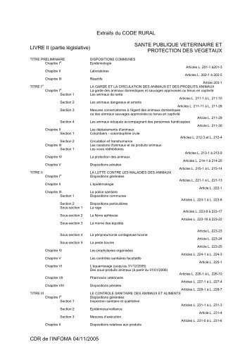 CDR de l'INFOMA 04/11/2005 Extraits du CODE RURAL LIVRE II ...