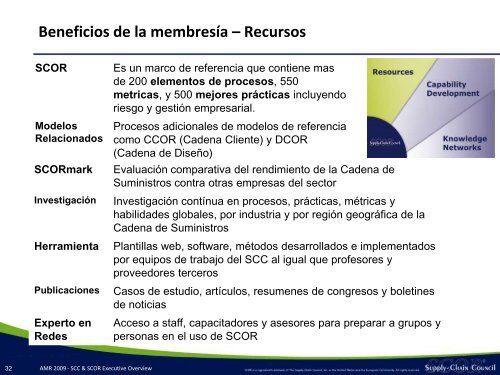 El Modelo SCORÂ® Supply Chain Council